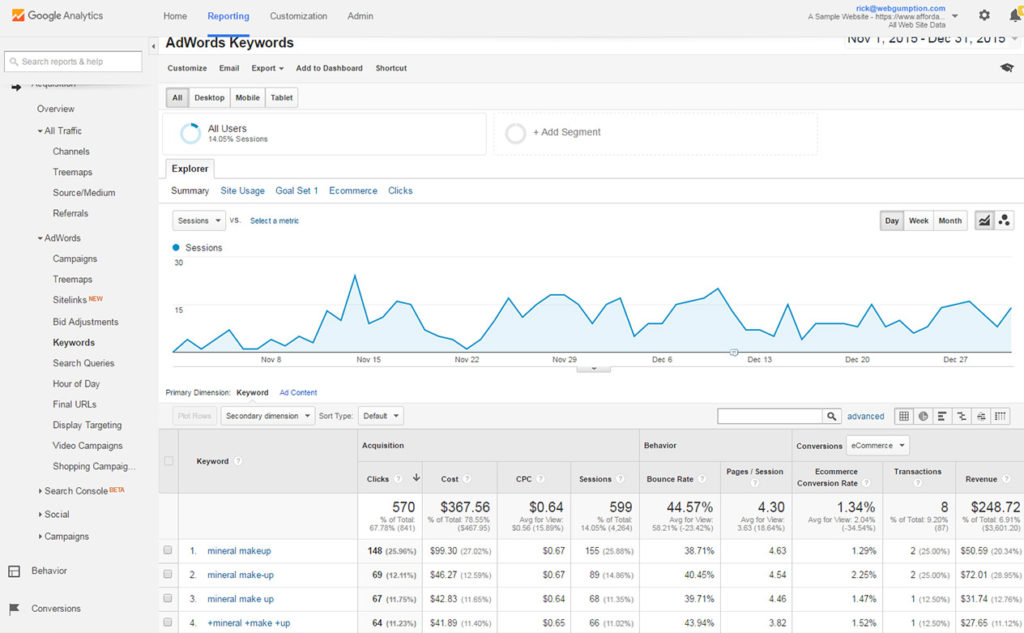 Adwords Reporting with Google Analytics - Google Analytics Basics, Web ...