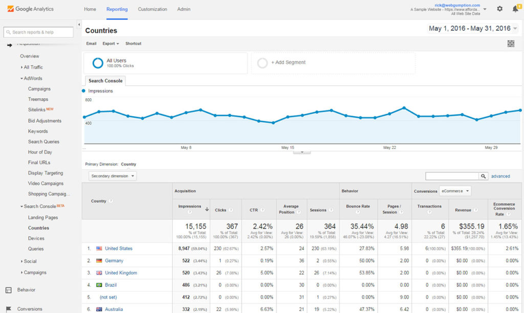 geo tracking Archives Learn Digital Advertising