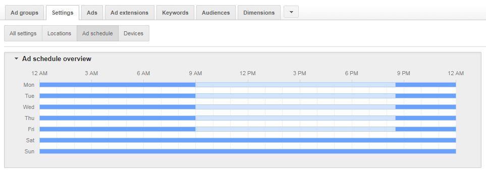 Ad schedule. A restrictive setup can make Google ads not showing