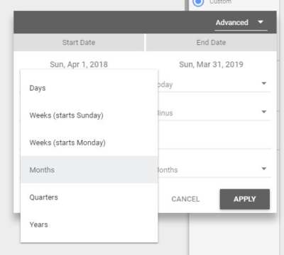 Avoid Mistakes Using Rolling Dates in Google Data Studio