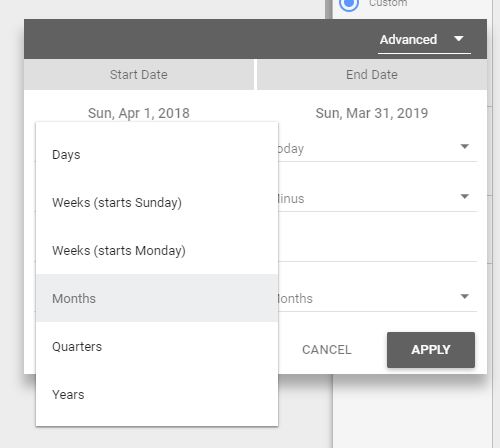 Avoid Mistakes Using Rolling Dates In Google Data Studio