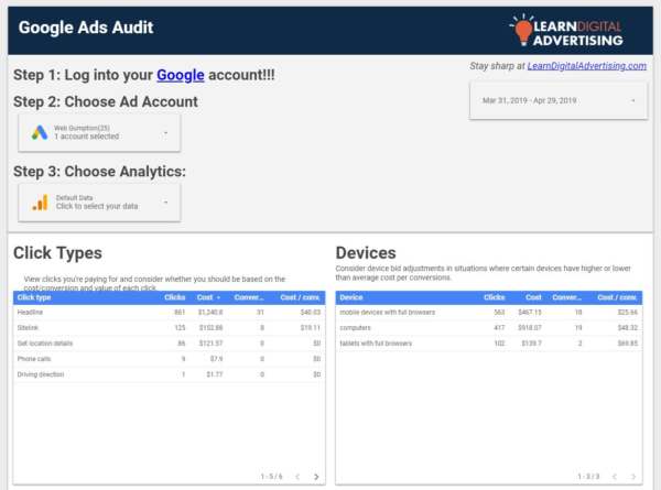 Google Ads Audit - Learn Digital Advertising